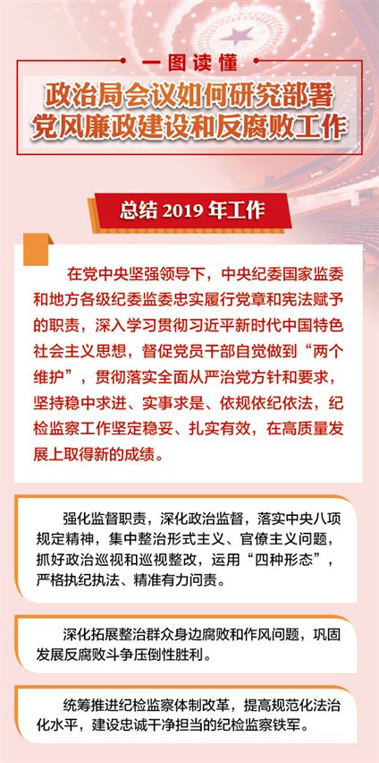 http://www.ccdi.gov.cn/toutiao/201912/W020191206807525212536.jpg